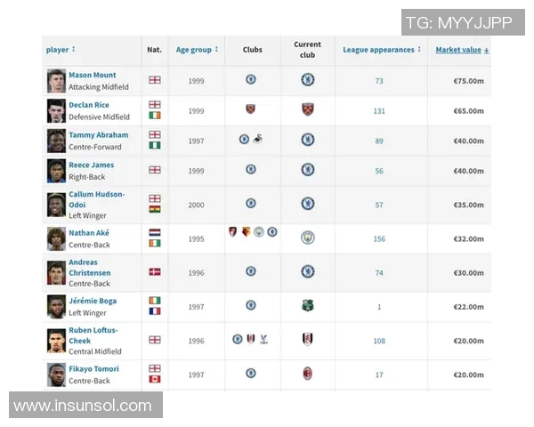 欧冠奖金分配新规出台冠军奖金将达到历史最高的12亿欧元