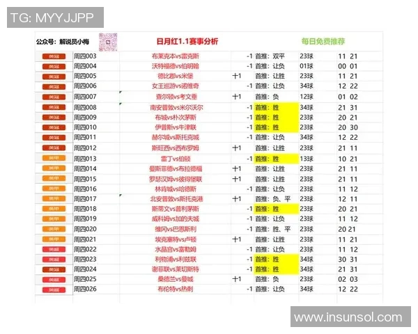 热刺主场迎战布伦特福德争夺英超积分榜关键战役