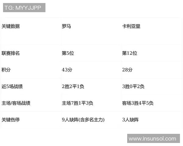 罗马对阵年青人比赛结果揭晓精彩瞬间回顾与分析