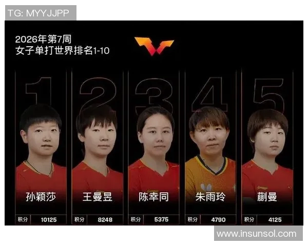 乒乓球耐力排行榜揭晓上海乒乓球队荣获第六名佳绩引关注 乒乓球耐力排行榜揭晓上海乒乓球队荣获第六名佳绩引关注