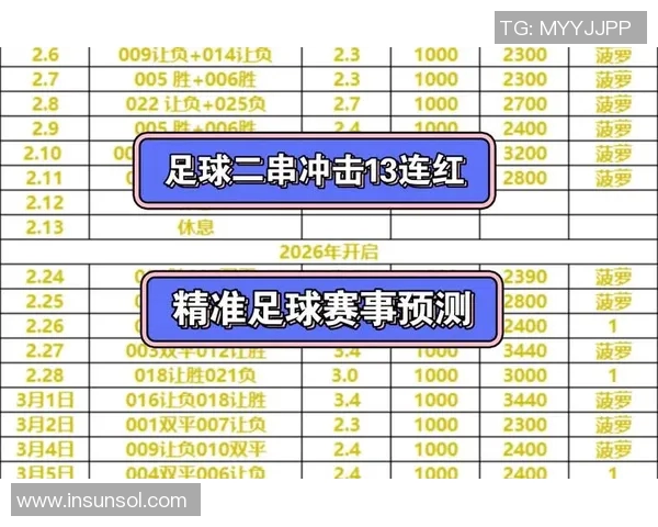 俄罗斯与沙特足球竞彩分析及赛前预测全面解读