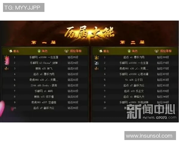 庆州与江陵激战正酣比分悬念迭起精彩瞬间回顾与分析 庆州与江陵激战正酣比分悬念迭起精彩瞬间回顾与分析