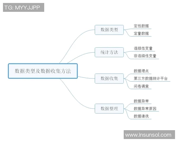 深入探讨北京网球队近期状态表现与数据分析的综合研究
