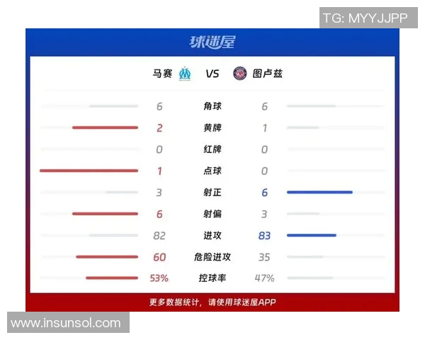 马赛与图卢兹2018年对决回顾：精彩瞬间与战术分析
